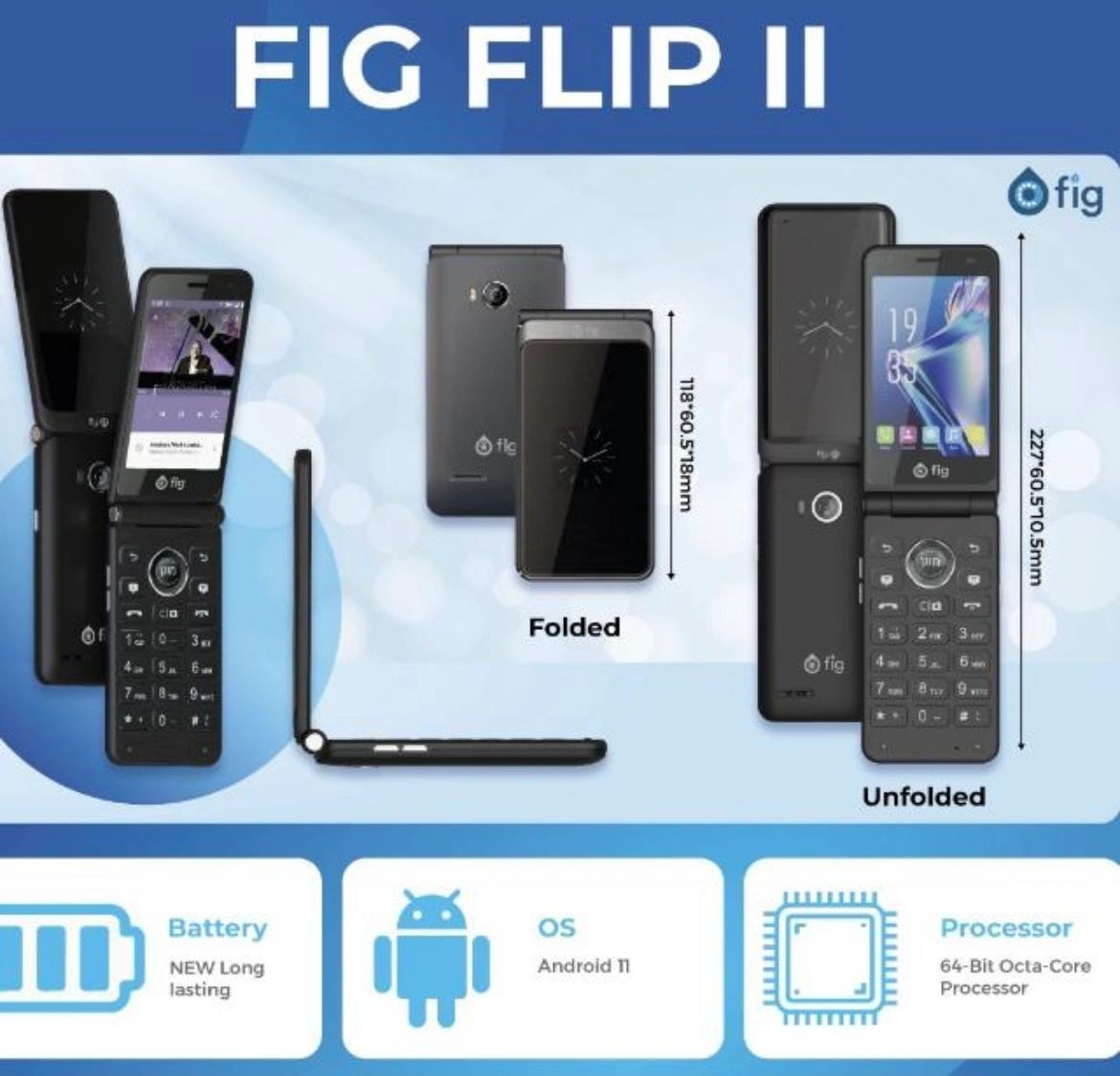 FIG FLIP 128gb & 64GB - 4 Types - NO returns/replacements on FIG